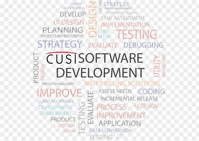 Customized Software Development Computer Developer Technology Feature-driven PNG
