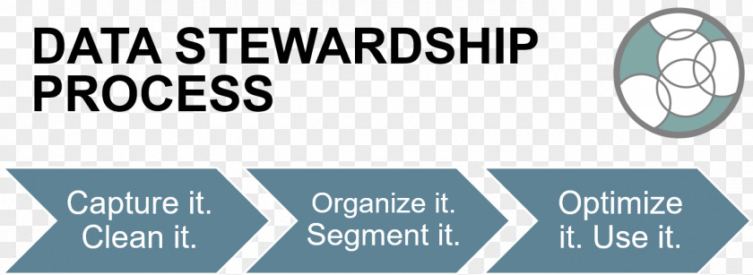 Stewardship Logo Compliance Signs Font PNG