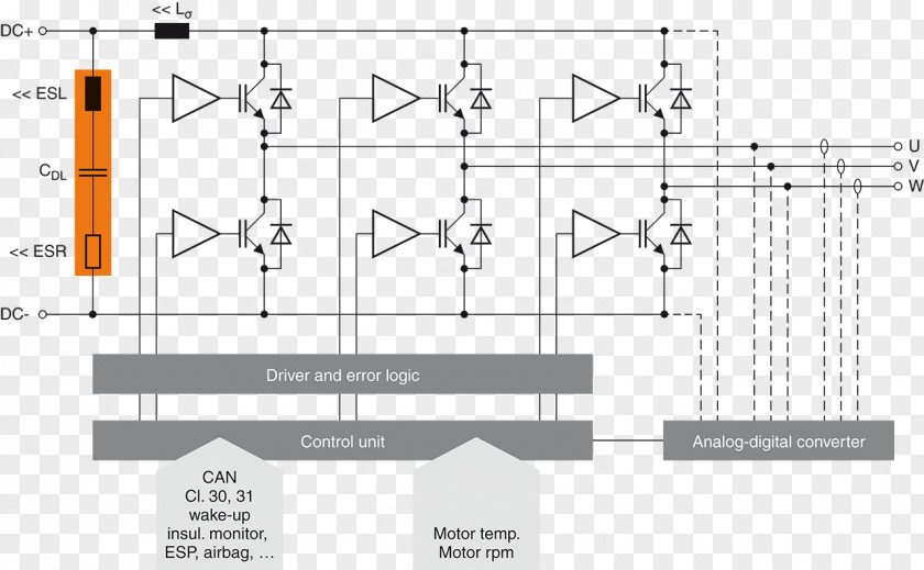Circuit Chip Diagram Power Inverters Capacitor Zwischenkreis PNG