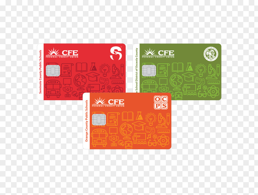 Credit Card Debit Payment Cooperative Bank PNG