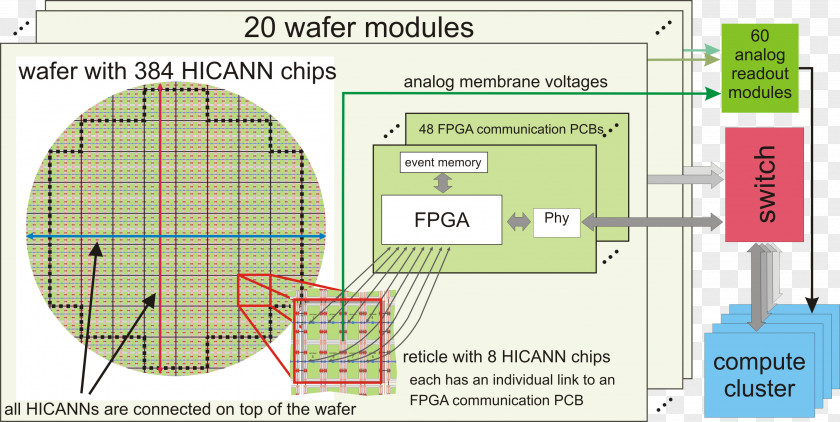 Electrical-network-integrated-circuit-electronic Line Angle PNG