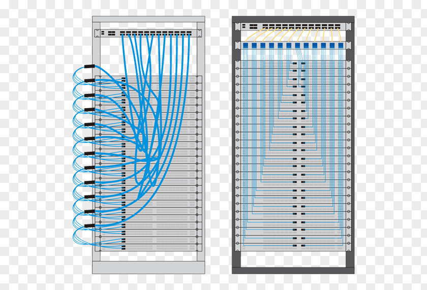 Supermarket Panels Patch 100 Gigabit Ethernet Structured Cabling Electrical Cable Computer Network PNG