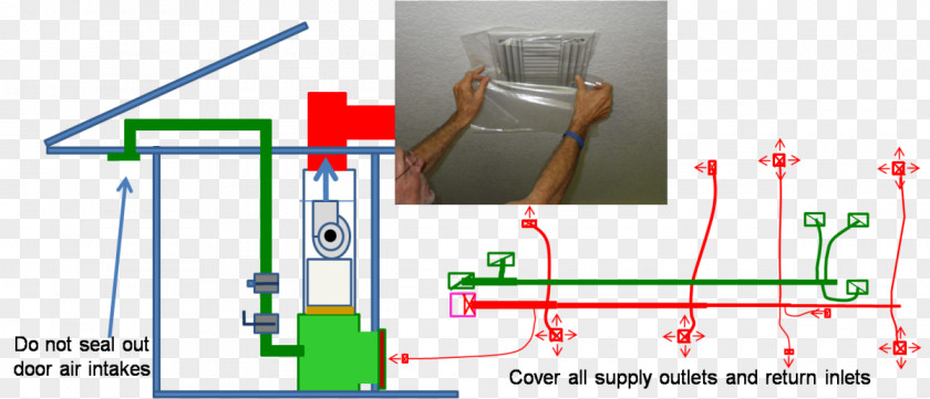 Duct Leakage Testing HVAC Infiltration Grille PNG