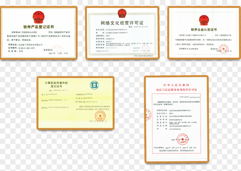Qualifications Internet Culture Brand Software License Font PNG