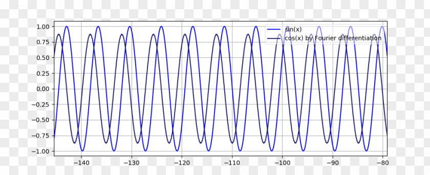 Line Point Angle PNG