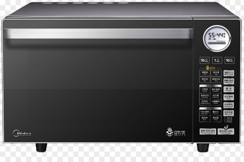 Microwave Oven Kitchen Home Appliance Midea PNG