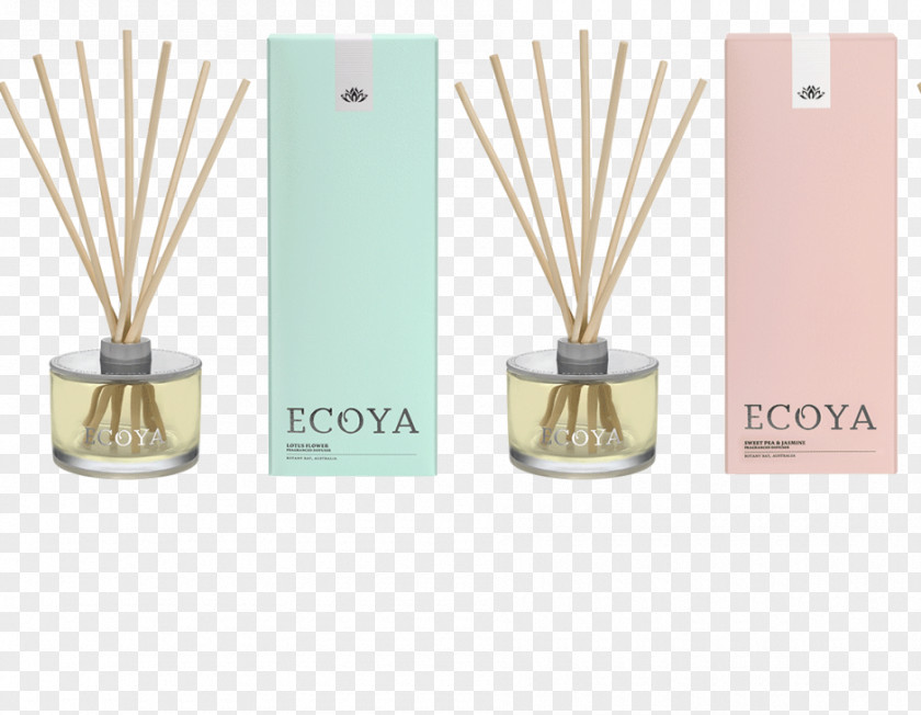 Perfume Candle Lemongrass Wax Aroma Compound PNG