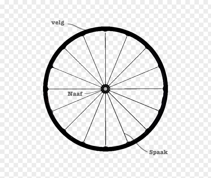 Bicycle Cannondale Corporation Wheels Disc Brake PNG