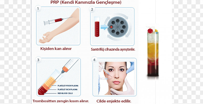 Blood Platelet-rich Plasma Therapy PNG