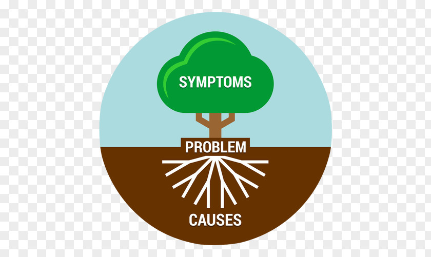 Thyroid Root Cause Analysis Ishikawa Diagram DMAIC Causality PNG