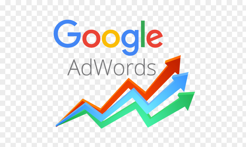 Google AdWords Advertising Pay-per-click Search PNG