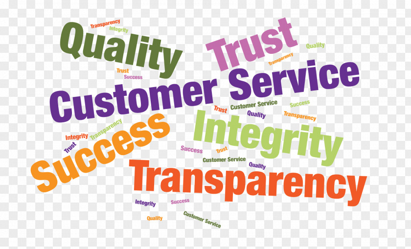 Customer Service Logo Brand Font PNG