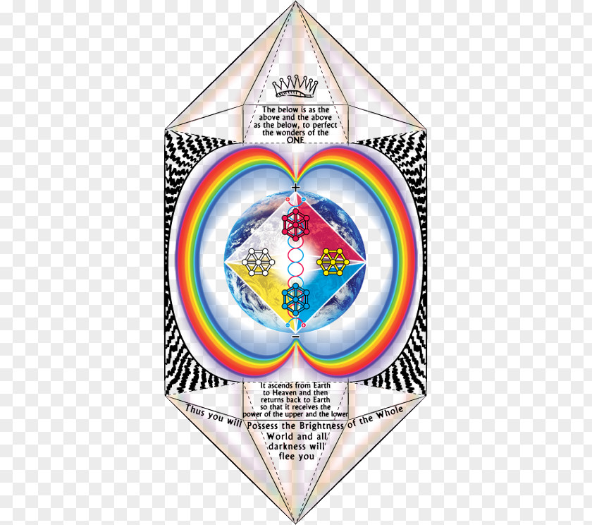 Rainbow Bridge Manifesto For The Noosphere: Next Stage In Evolution Of Human Consciousness Product Strategy And Six Sigma: Challenges, Convergence Competence Light Science PNG