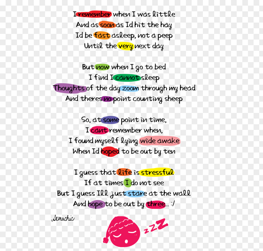 Visual Poetry Found Literature Stress Sleep PNG