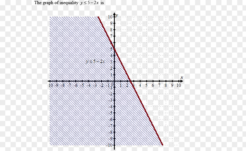 High School Mathematics Line Point Angle Mesh Diagram PNG