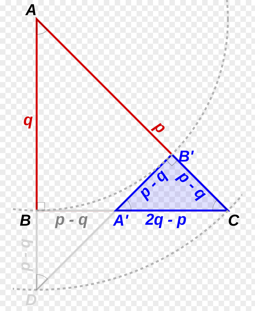 Isosceles Triangle Right Area Isocèle Rectangle Square Root Of 2 PNG