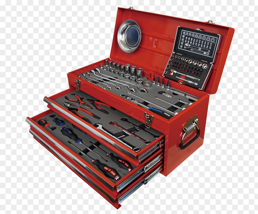 Ok Hand Set Tool Machine Organization PNG