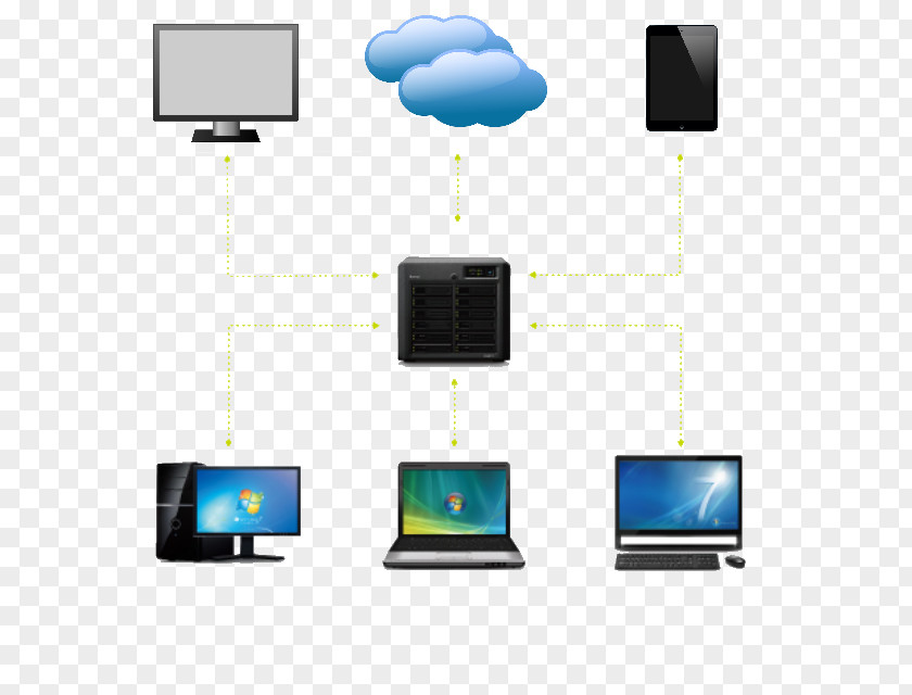 Backup Network Storage Systems Synology Inc. Data Computer Servers PNG