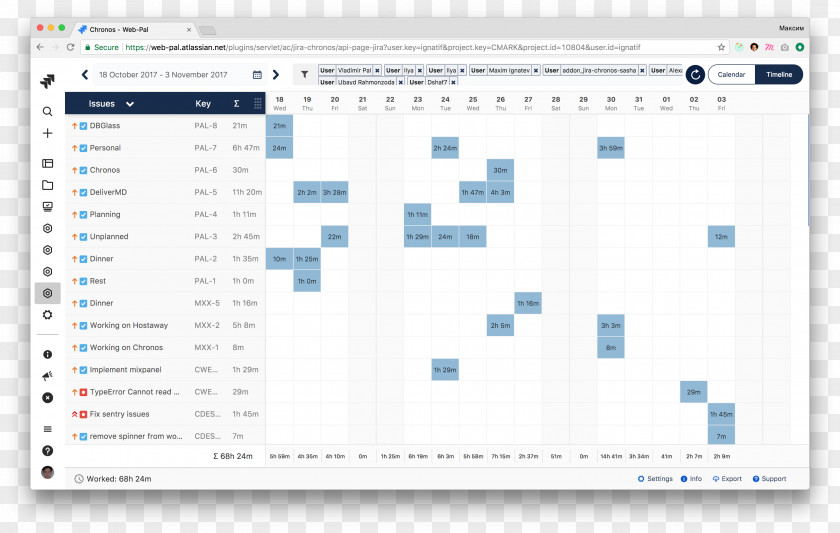 Operating Systems Timeline Computer Program Client JIRA Time-tracking Software PNG