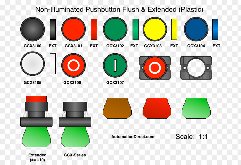 Button Push-button Plastic Programmable Logic Controllers PNG