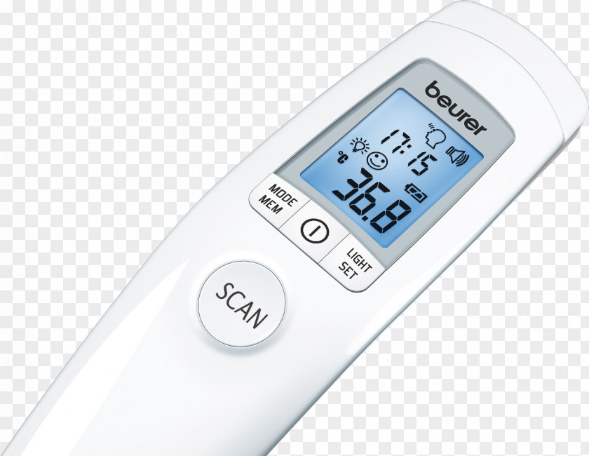 Physiofit24 Shop Fitness Und Physiotherapiebedarf Medical Thermometers Measuring Instrument Product Design PNG