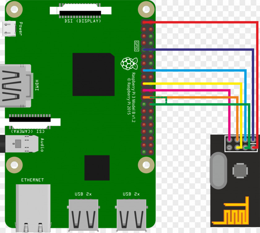 Raspberry Pi 3 General-purpose Input/output Sensor Android Things PNG