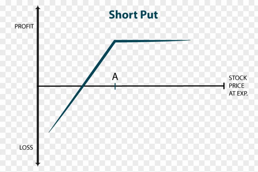 Short Legs Triangle Document Point PNG