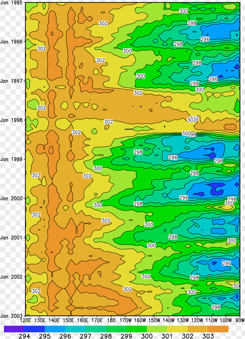 Climate Sea Surface Temperature Rutgers University Ecoregion Water Resources PNG