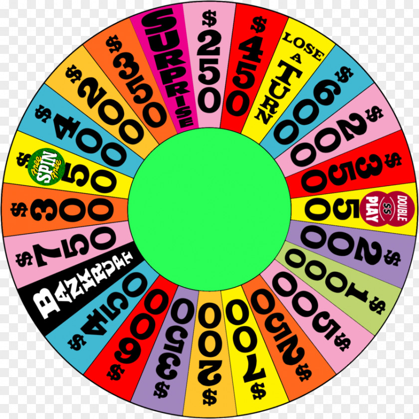 Prize Wheel Worlds Of Fun DeviantArt Circle PNG