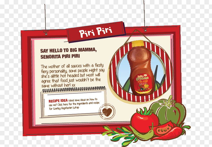 Text Board Ketchup Fruit PNG