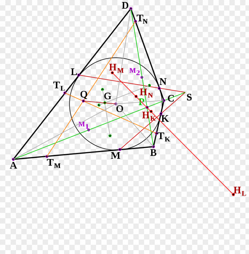 Triangle Point Diagram Special Olympics Area M PNG