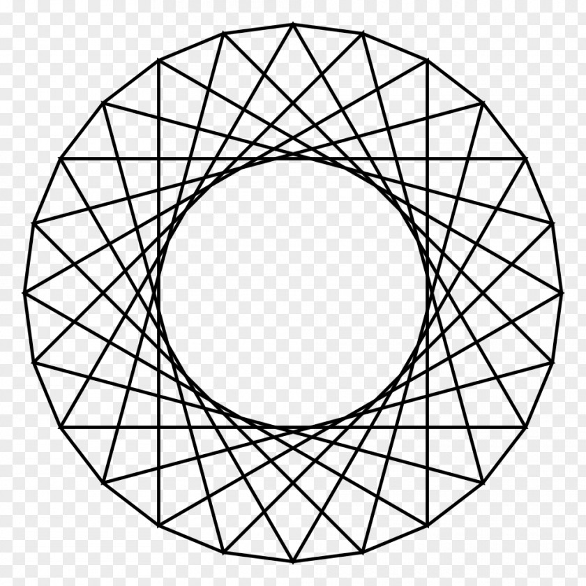 Triangle Equilateral Rotation Inscribed Figure Circle PNG