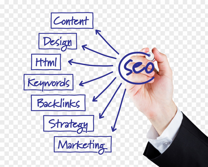 Seo Digital Marketing Web Development Search Engine Optimization PNG