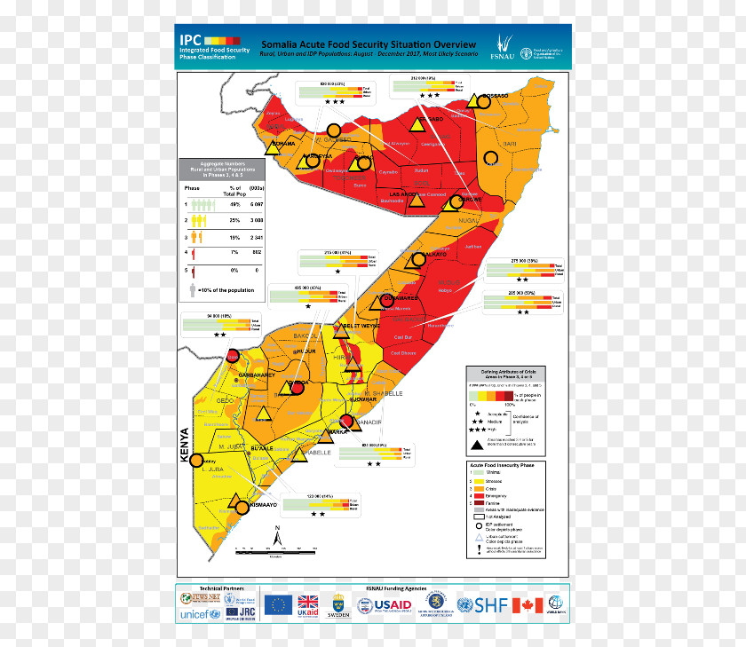 Somalia Integrated Food Security Phase Classification And Agriculture Organization PNG