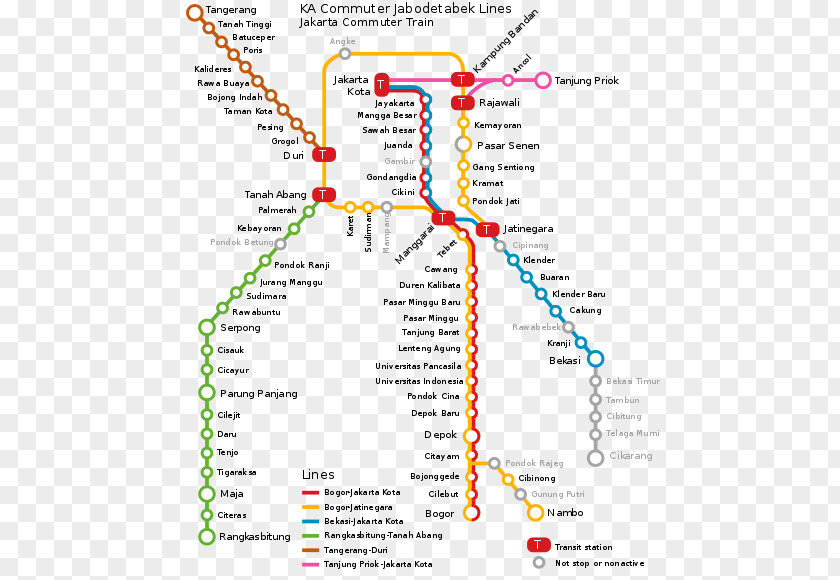 Train Kereta Commuter Indonesia Rail Transport Tangerang PNG