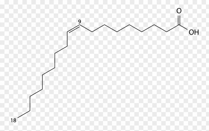 Oil Fatty Acid Linoleic Unsaturated Fat PNG