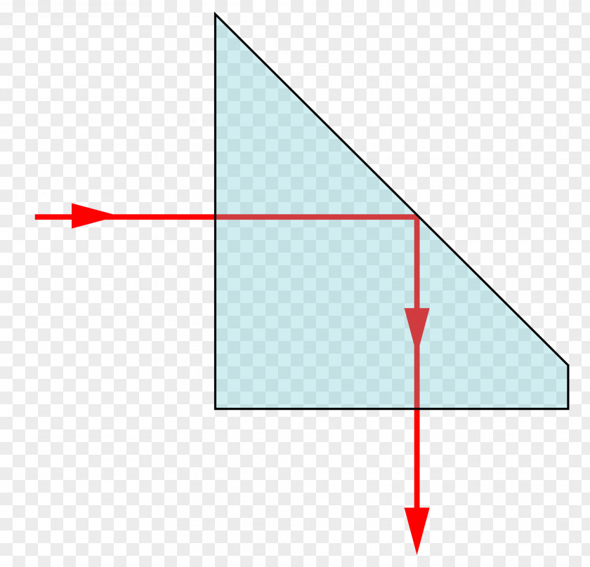 Reflective Triangle Area Point PNG