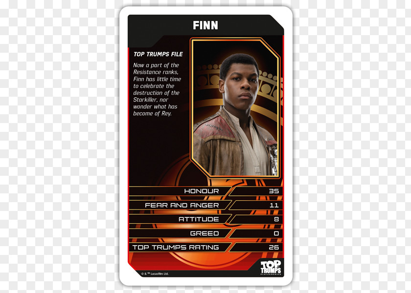 Star Wars Top Trumps Luke Skywalker Finn PNG
