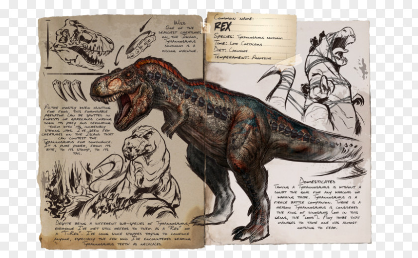 ARK: Survival Evolved Spinosaurus Pteranodon Tyrannosaurus Rex Dodo PNG