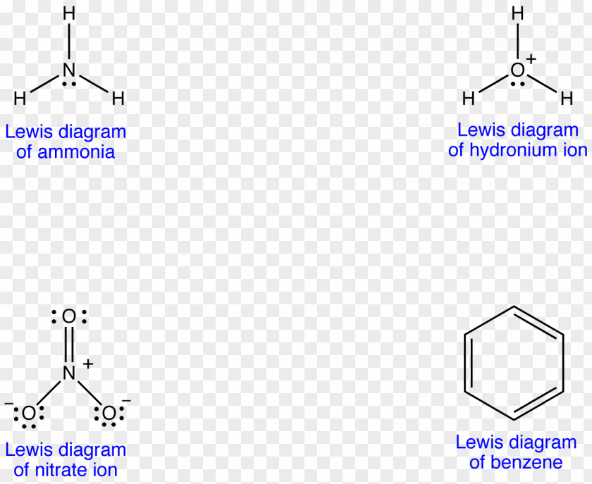 Nitrogen ? Chemistry Lewis Structure Resonance Molecule Chemical Bond PNG