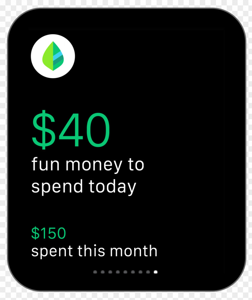 Watch Apple Mint.com Budget App Store PNG
