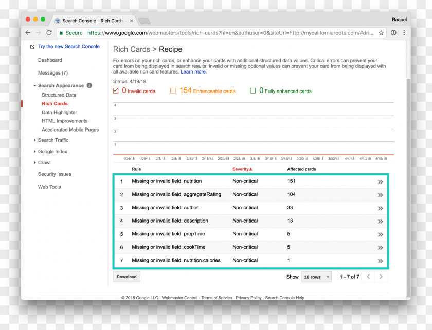 Google Search Console Computer Program Mocha Software Testing PNG