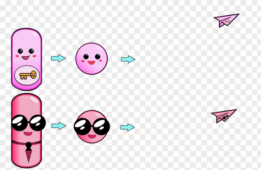 Subtilis Proteome Emoticon System Smiley Science PNG