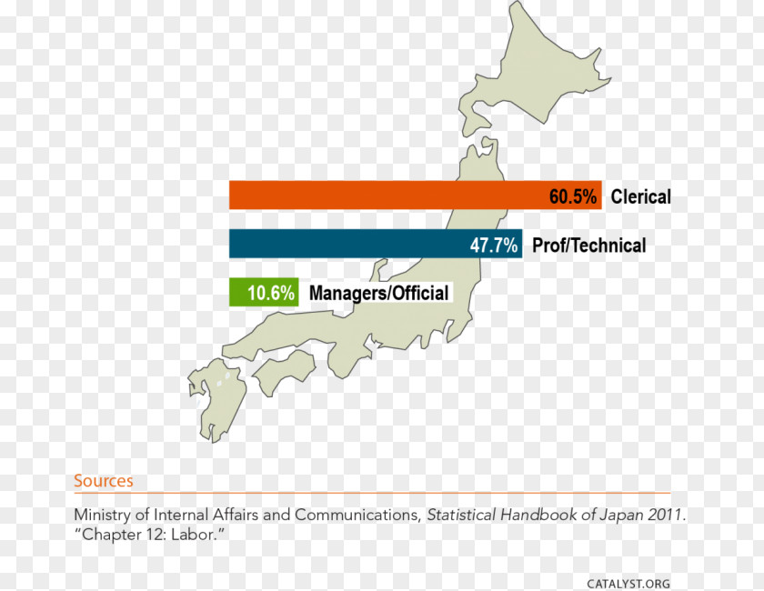 Map World Oiso Japanese Maps PNG