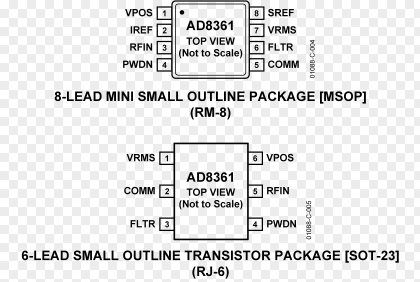Analog Circuits Datasheet Devices Document Lead PNG