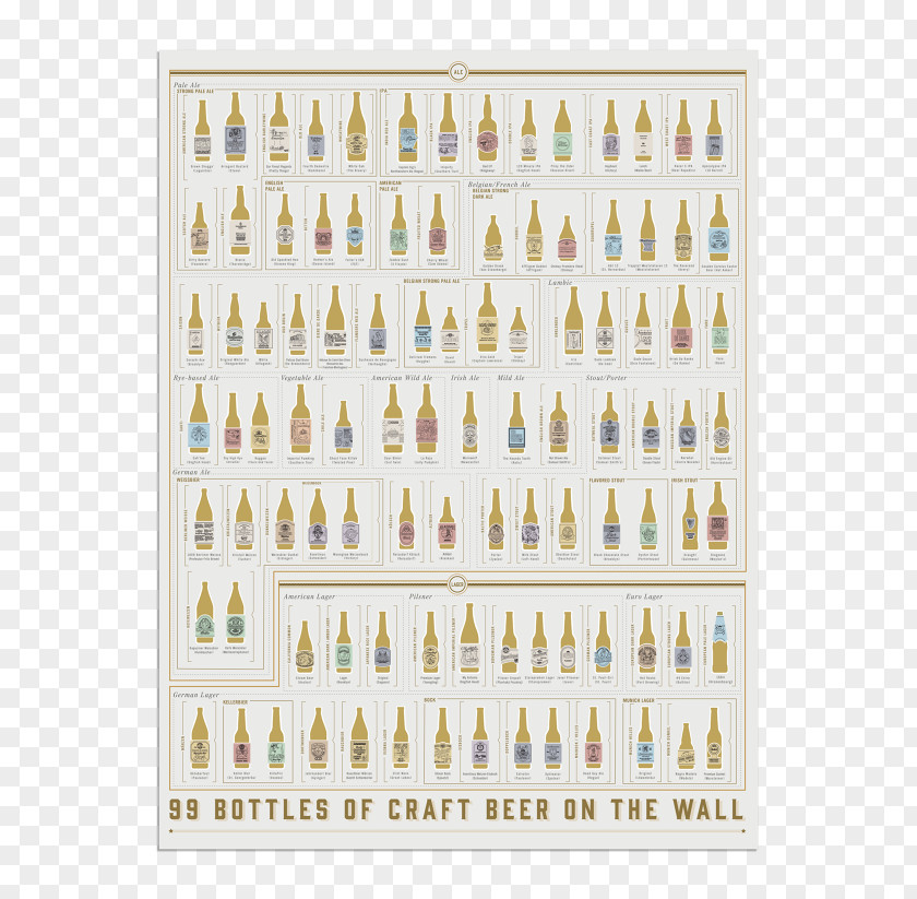 Beer Craft 99 Bottles Of Brewery PNG