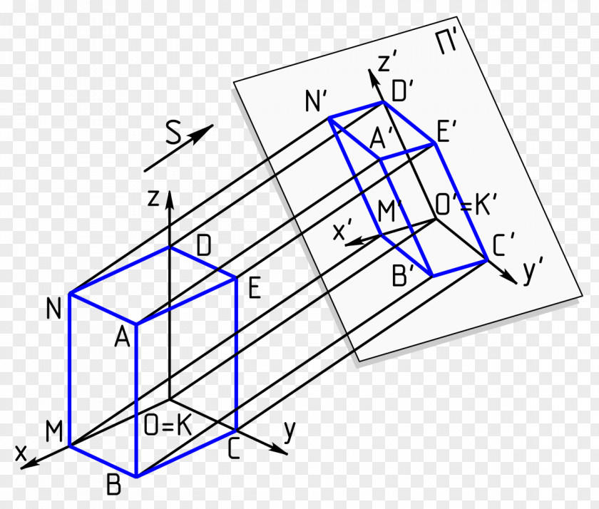 Oblique Line Projection Axonometric Graphical Orthographic PNG