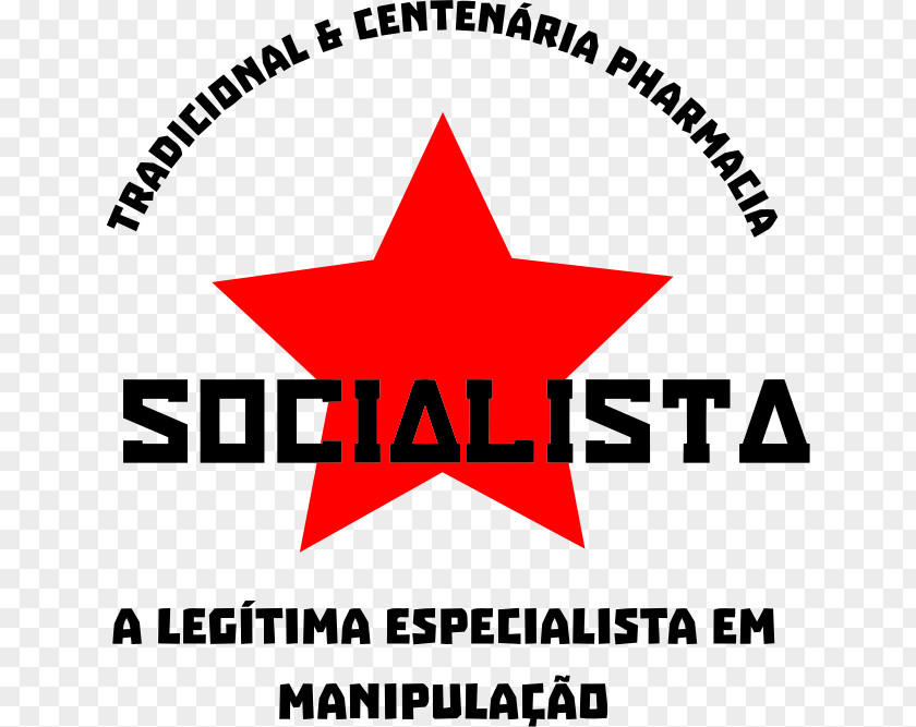 Remedios Male Parka Six Thinking Hats Socialism Clip Art PNG