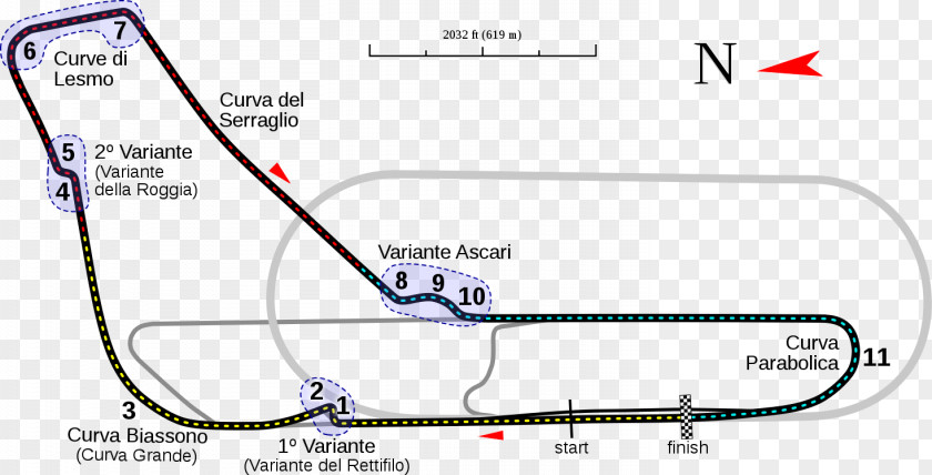 Track Autodromo Nazionale Monza 2018 FIA Formula One World Championship Brooklands 2001 Italian Grand Prix PNG