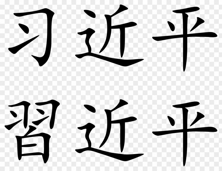 Chinese Word Communist Party Of China Traditional Characters PNG